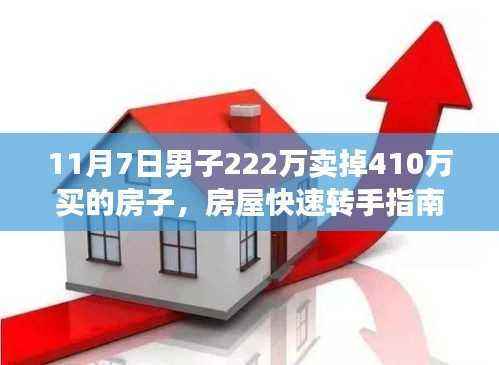 初学者与进阶用户必看,如何在11月7日以超值价售出高价房产——房屋快速转手指南揭秘!