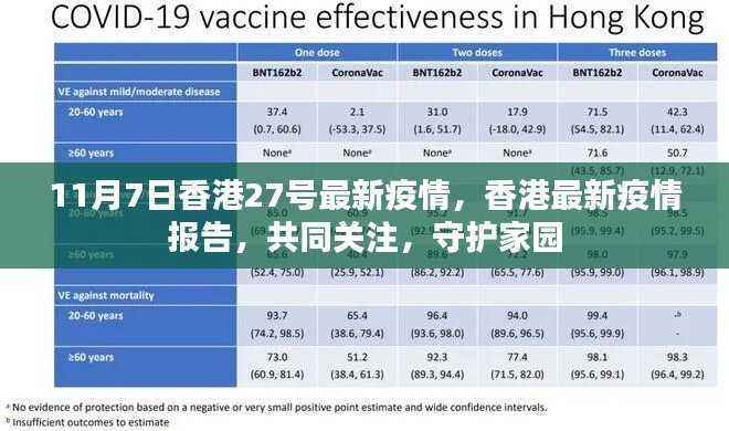 香港最新疫情报告更新,共同关注,守护家园
