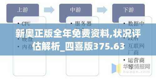 新奥正版全年免费资料,状况评估解析_四喜版375.63