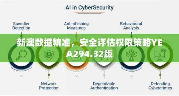 新澳数据精准,安全评估权限策略YEA294.32版