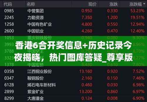 香港6合开奖信息+历史记录今夜揭晓,热门图库答疑_尊享版BJR255.49