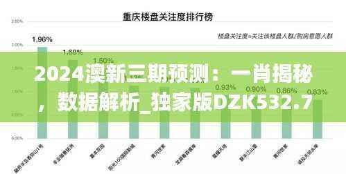 2024澳新三期预测：一肖揭秘，数据解析_独家版DZK532.73
