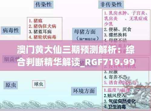 澳门黄大仙三期预测解析:综合判断精华解读_RGF719.99