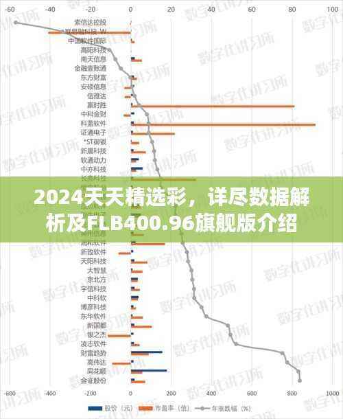 2024天天精选彩,详尽数据解析及FLB400.96旗舰版介绍