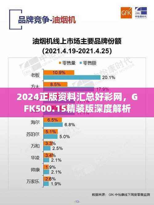 2024正版资料汇总好彩网,GFK500.15精装版深度解析