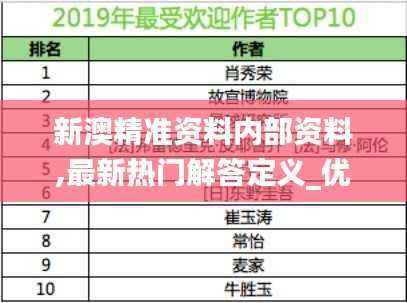 新澳精准资料内部资料,最新热门解答定义_优选版XYV575.32