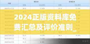 2024正版资料库免费汇总及评价准则_敏捷版ZAG395.44概览