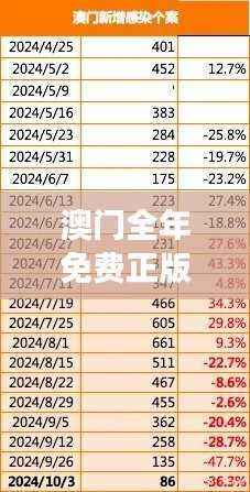 废寝忘食 第18页