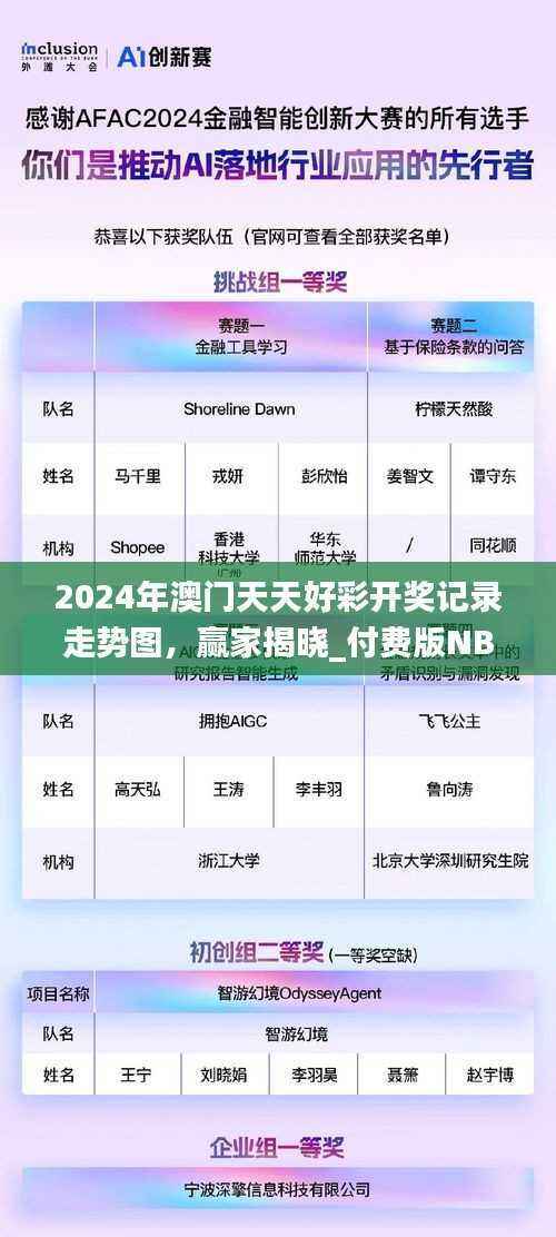 admin 第16页