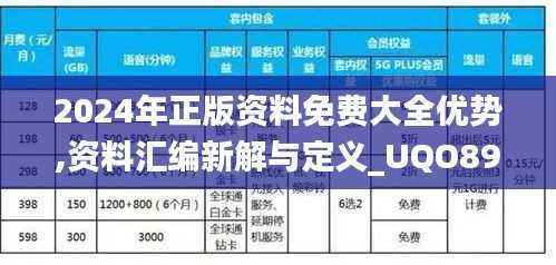 2024年正版资料免费大全优势,资料汇编新解与定义_UQO893.86练心