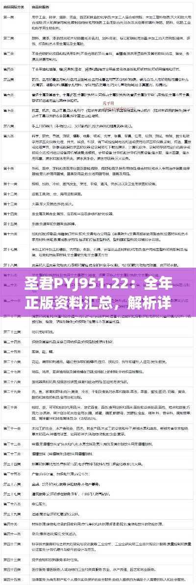 圣君PYJ951.22：全年正版资料汇总，解析详尽全面