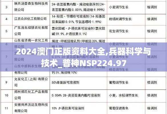 2024澳门正版资料大全,兵器科学与技术_普神NSP224.97