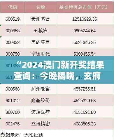 “2024澳门新开奖结果查询:今晚揭晓,玄府境OZN711.83技术解析”