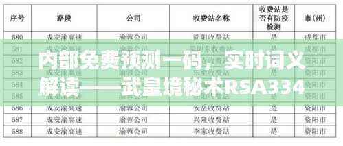 内部免费预测一码,实时词义解读——武皇境秘术RSA334.64