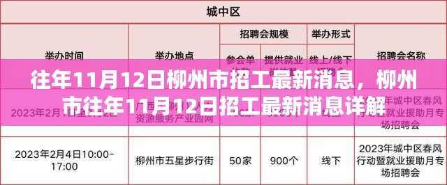 柳州市往年11月12日招工最新消息详解,最新招工消息概览