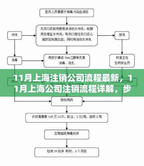 admin 第15页