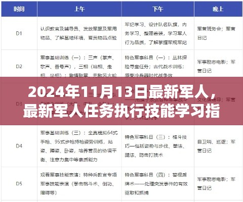 最新军人任务执行技能学习指南,从初学者到进阶用户的详细步骤详解(2024年军人指南)