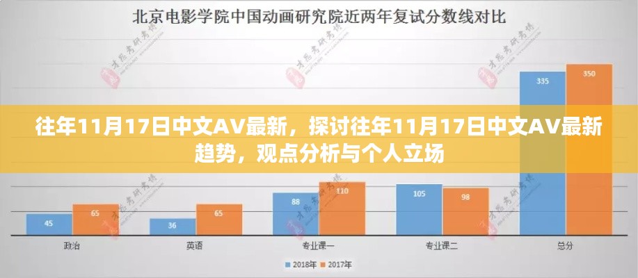 往年11月17日中文AV最新,探讨往年11月17日中文AV最新趋势,观点分析与个人立场