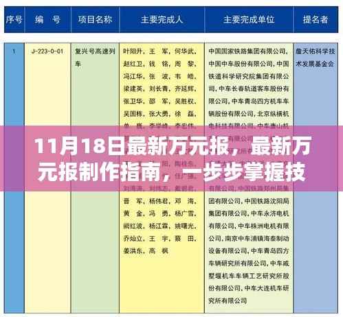 最新万元报制作指南,从初学者到进阶用户,一步步掌握技能,轻松完成任务