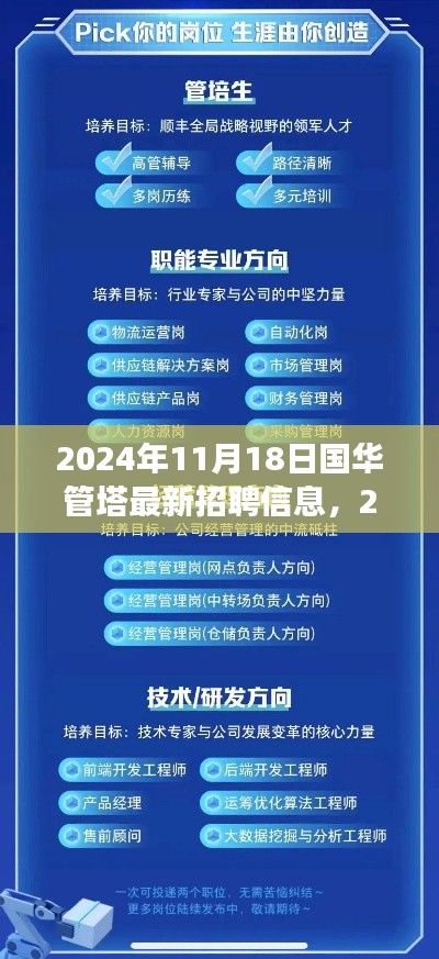 2024年国华管塔最新招聘信息与职业前景展望