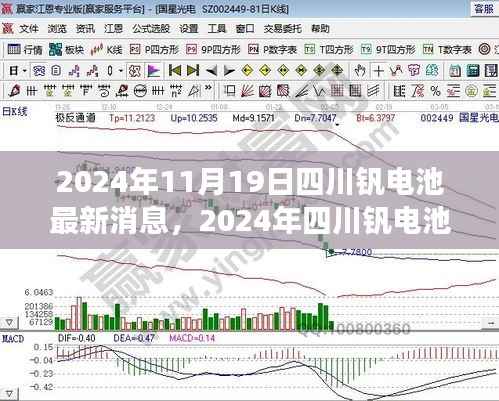 四川钒电池产业创新突破与市场展望,最新动态与未来展望(2024年)
