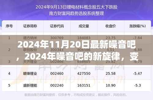 2024年噪音吧新旋律,变化中的学习,交响乐章中的自信与成就感