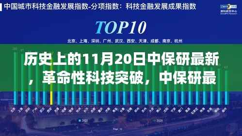 革命性科技突破,中保研最新高科技产品体验报告重磅发布,引领未来风潮