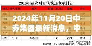回眸最初 第10页