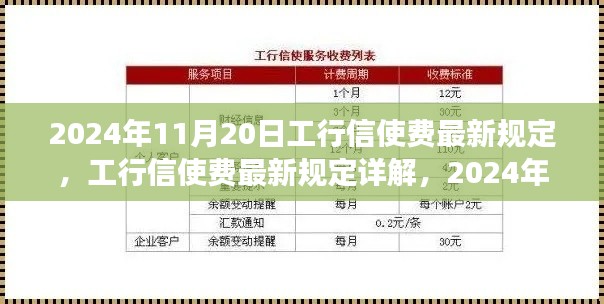 工行信使费最新规定详解,2024年11月20日起变化须知