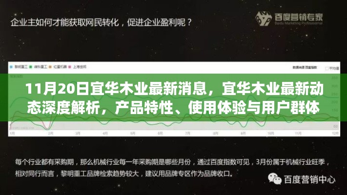 宜华木业最新动态深度解析,产品特性、用户体验及用户群体洞察报告