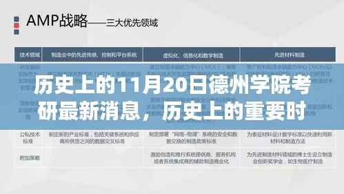 历史上的11月20日德州学院考研最新消息,历史上的重要时刻,德州学院考研最新消息揭秘