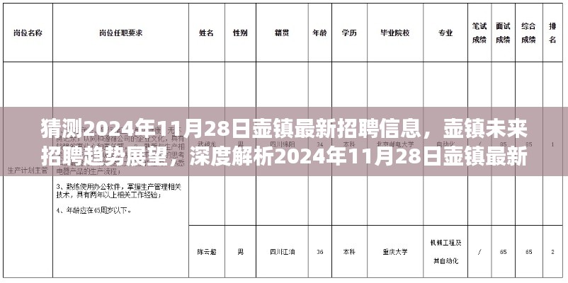 壶镇未来招聘趋势展望,深度解析最新招聘信息及预测未来动态(2024年11月28日)