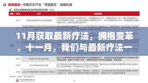 拥抱变革,十一月见证最新疗法成长之路