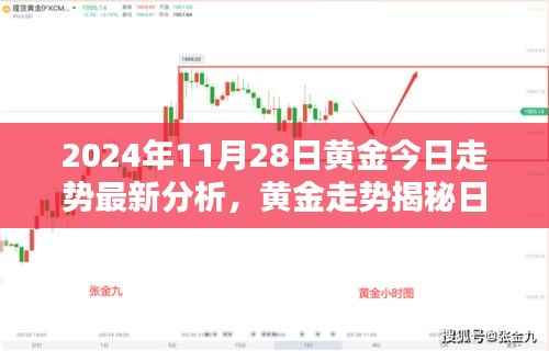 橘虞初梦 第7页