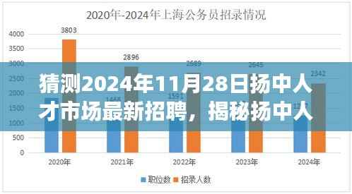 目不转睛 第8页