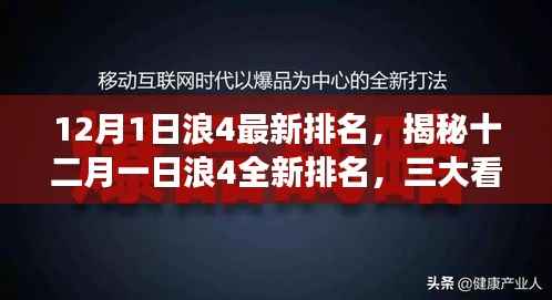 揭秘十二月一日浪4全新排名,三大看点深度剖析与最新排名榜单