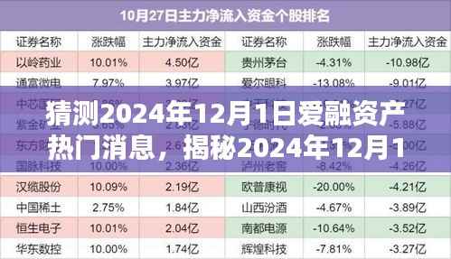 揭秘爱融资产未来动态,预测2024年热门消息与投资风向标解析