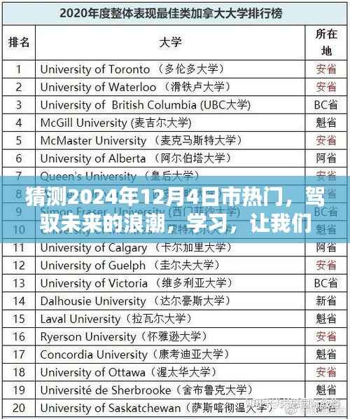 驾驭未来浪潮,学习成就城市焦点,预测2024年12月4日热门趋势