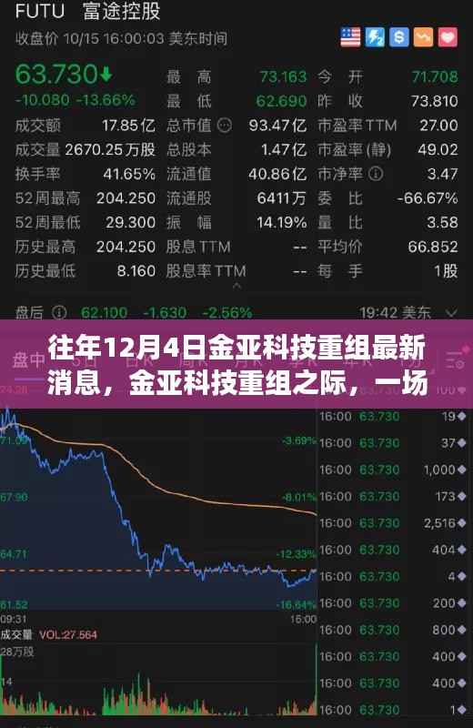 金亚科技重组之际,与自然美景的邂逅,探寻内心平静的旅程最新消息揭秘