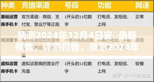 2024年安嶸最新疫情预测报告,产品特性、使用体验、竞品对比及用户群体分析