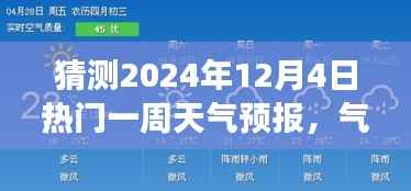 揭秘气象之谜,揭秘温馨天气预报之旅,预测未来一周天气趋势(2024年12月4日热门)