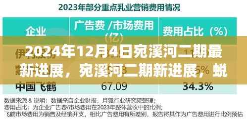 宛溪河二期最新进展揭秘,蜕变中的奇迹,激发学习与成长的力量