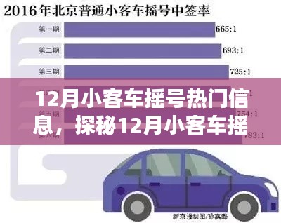 探秘小客车摇号热点背后的独特小店,揭秘十二月摇号背后的故事