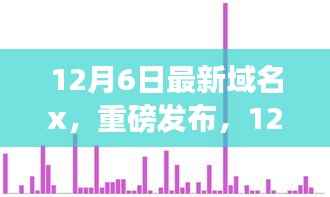 重磅发布,全新域名x革新登场,引领科技生活新时代(12月6日最新资讯)