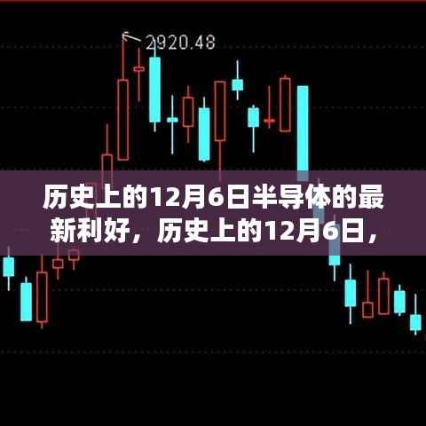 历史上的12月6日半导体产业利好消息汇聚点