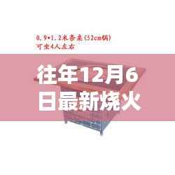 往年12月6日最新烧火炉评测,特性、体验、竞品对比与用户群体深度分析