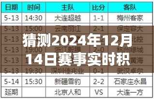 揭秘,预测与动态生成2024年赛事实时积分榜的过程揭秘!
