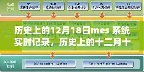MES系统里程碑事件,十二月十八日的历史实时记录及其深远影响