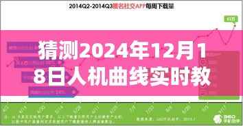 揭秘未来教育新趋势,人机融合实时互动教学,探索人机曲线实时教学的未来(2024年12月18日)