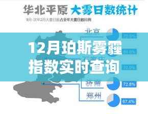 珀斯雾霾围城，十二月雾霾指数实时动态与影响分析